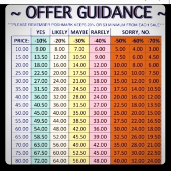 NEW Tan Caged Heeled Sandals - Picture 6 of 6